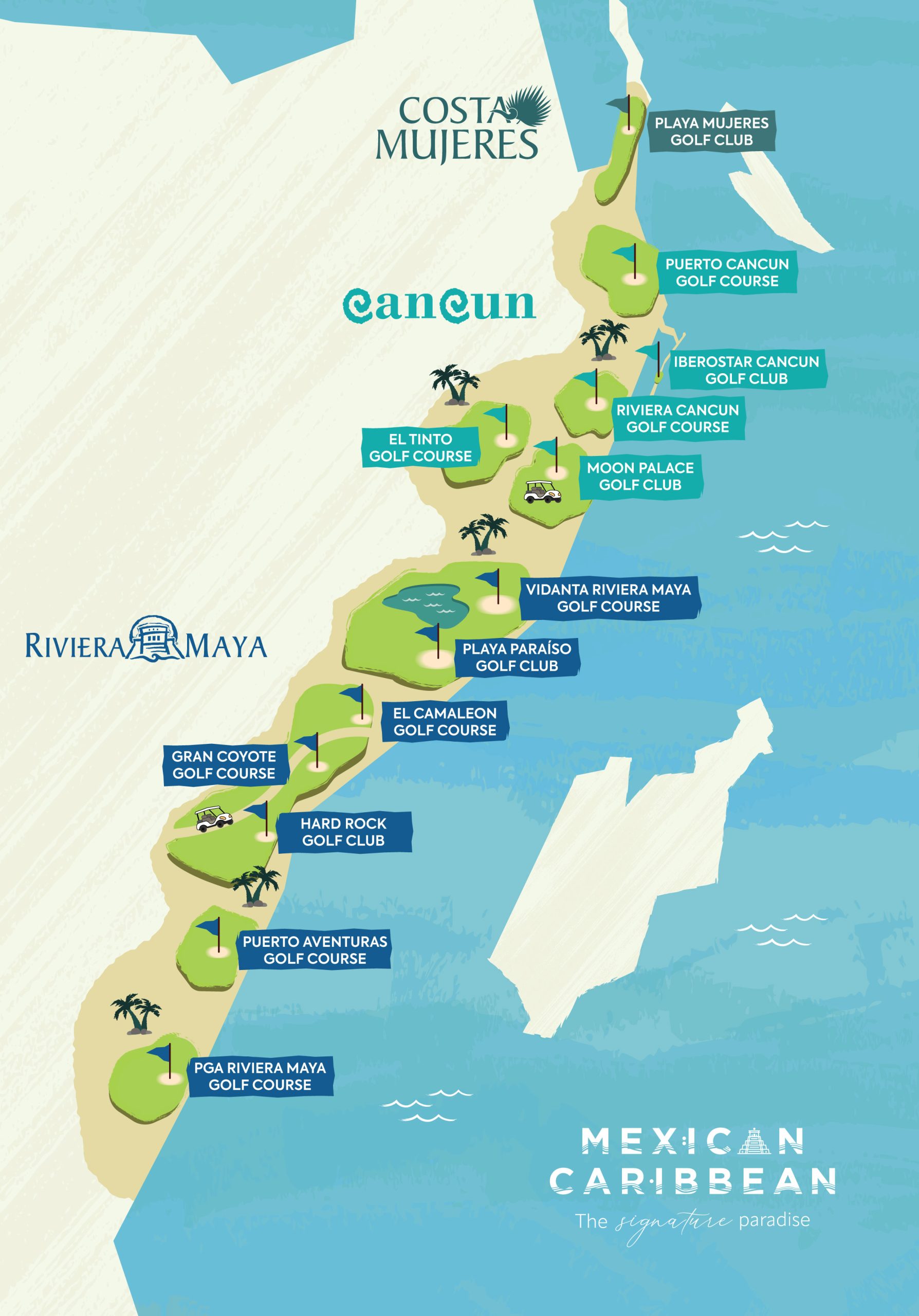 MAPA2.0_GOLF — Tier Luxury market context